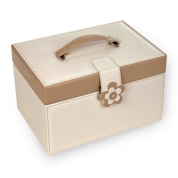 SACHER | Schmuckkoffer Jasmin Bella Fiore cream (72.518.565608)
